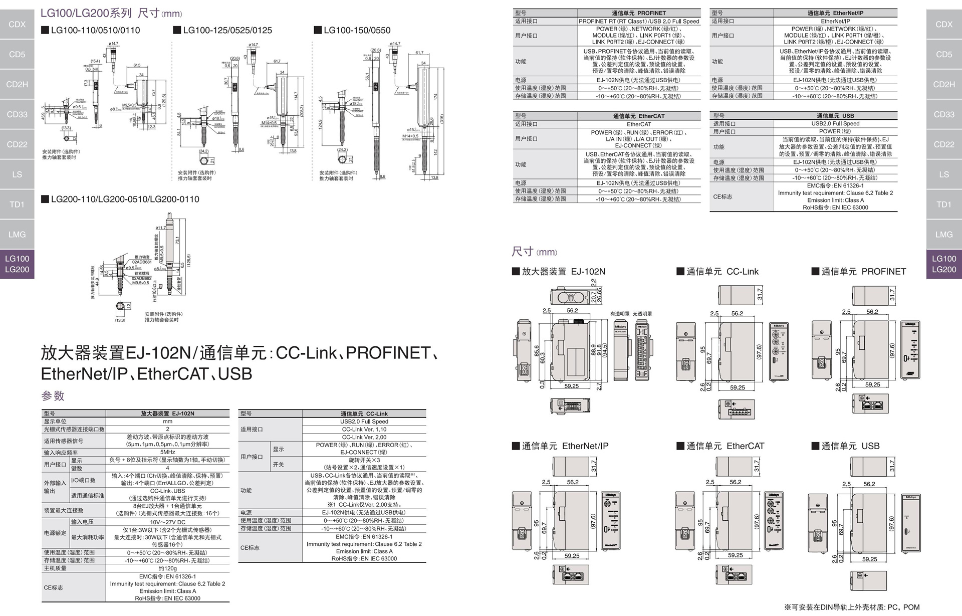 LG100系列和LG200系列目錄-中文版_04.jpg