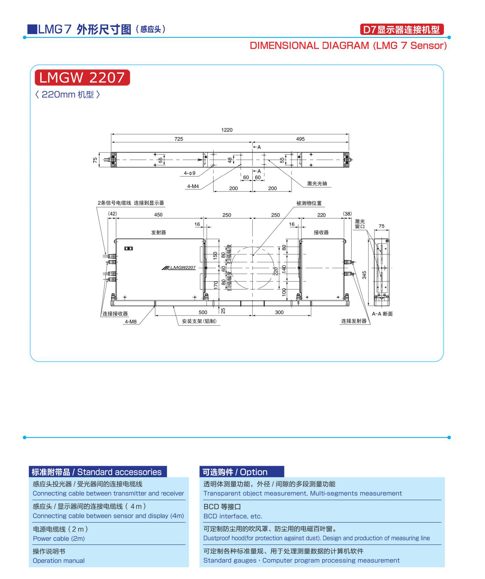 LMG系列目錄-中文版_09.jpg